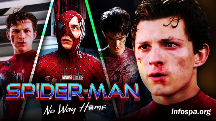 Spider Man No Way Home Full Movie Download Telegram 480p, 720p, 1080p, 4k, HD Quality