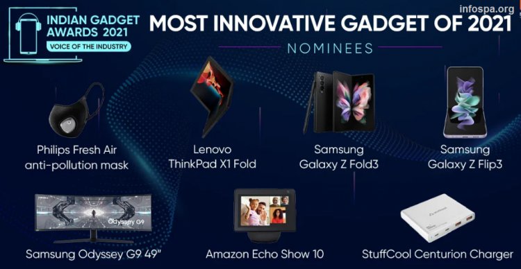 Most Innovative Gadget of 2021 – Indian Gadget Awards 2021 Nominees: Amazon Echo Show 10, Samsung Galaxy Z Fold3 5G, and More