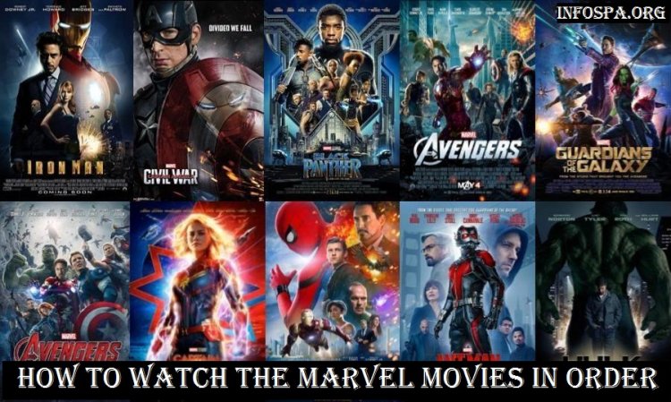 Marvel Movies in Release Order: How to Watch the Marvel Movies in Order in 2023
