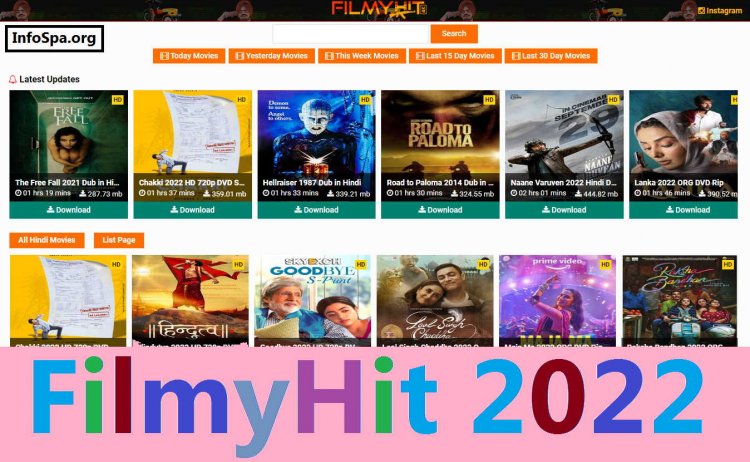 FilmyHit 2023 | Filmy Hit Bollywood Movies Download | FilmyHit Punjabi Movie Download