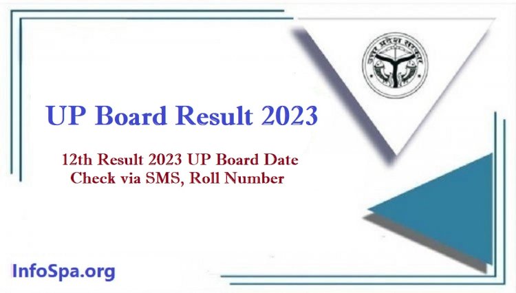 12th Result 2023 UP Board Date Check via SMS, Roll Number